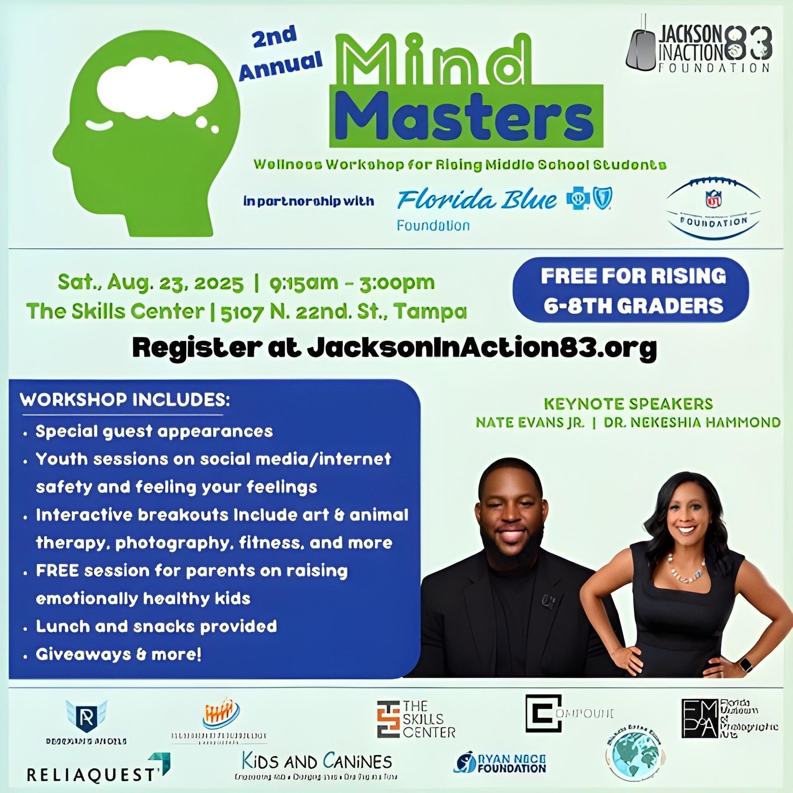 2nd Annual Mind Masters